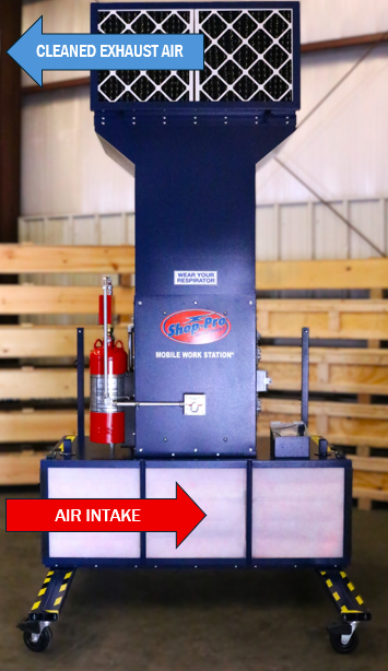 Airflow, Size, Dimensions, Filtration, Industrial, Portable, Description