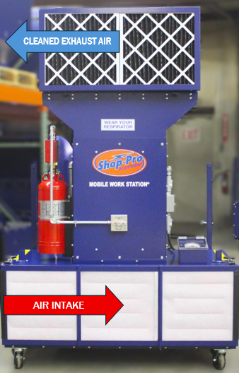 Airflow, Size, Dimensions, Filtration, Industrial, Portable, Description