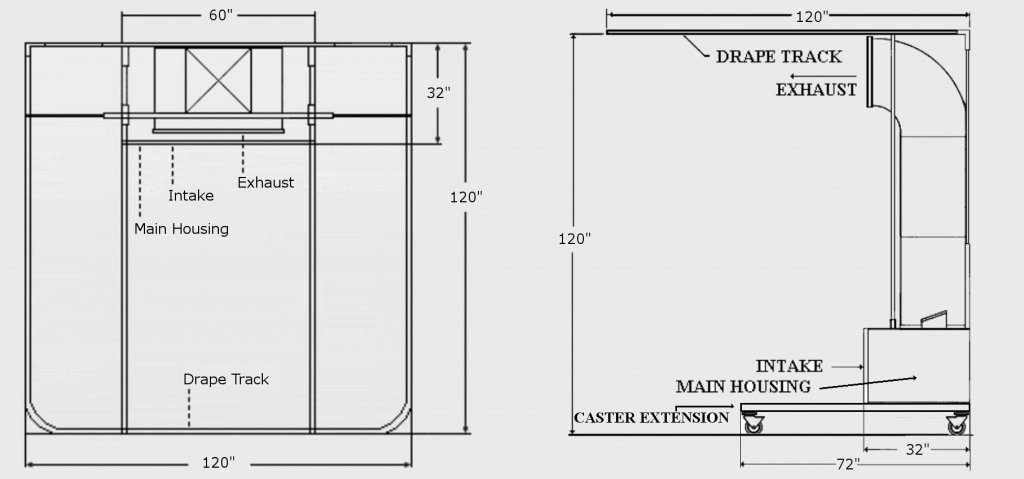 Industrial Portable Booth Dimensions