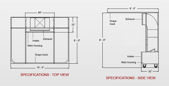 Mobile prep station dimensions for placement in your automotive body shop.